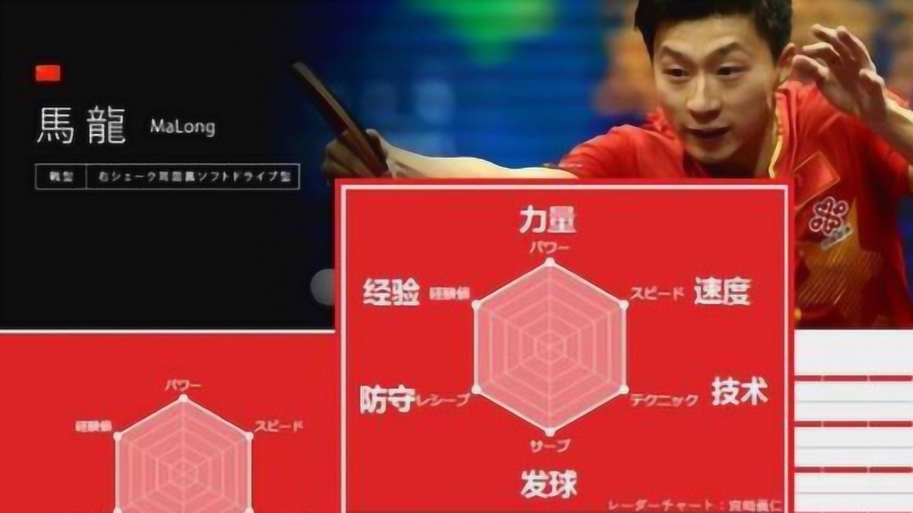 六边形战士是什么梗