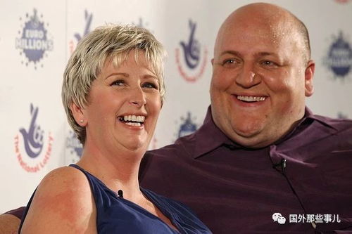 ��������� ��������廷���ȼ�